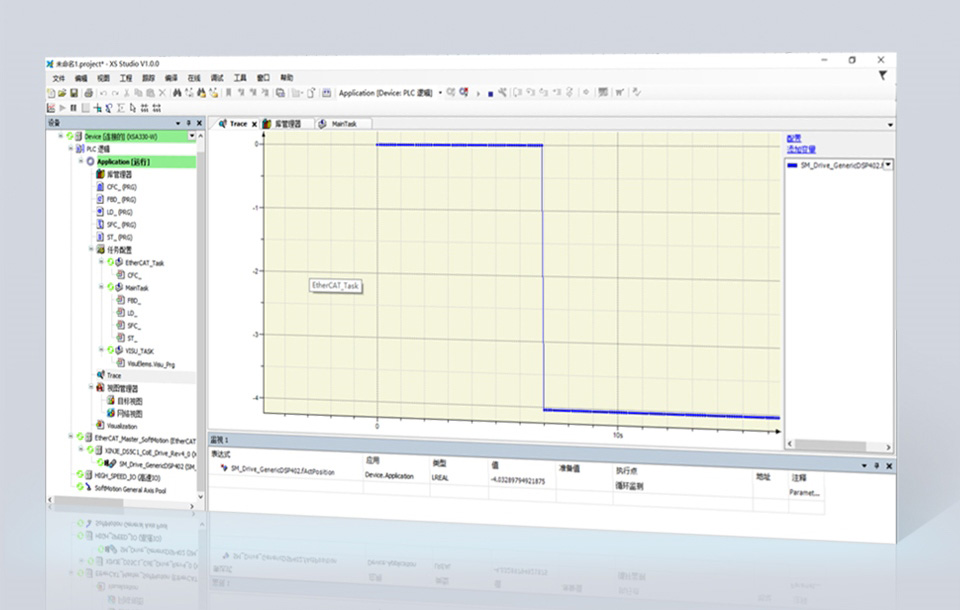 数据实时检测,曲线采集跟踪