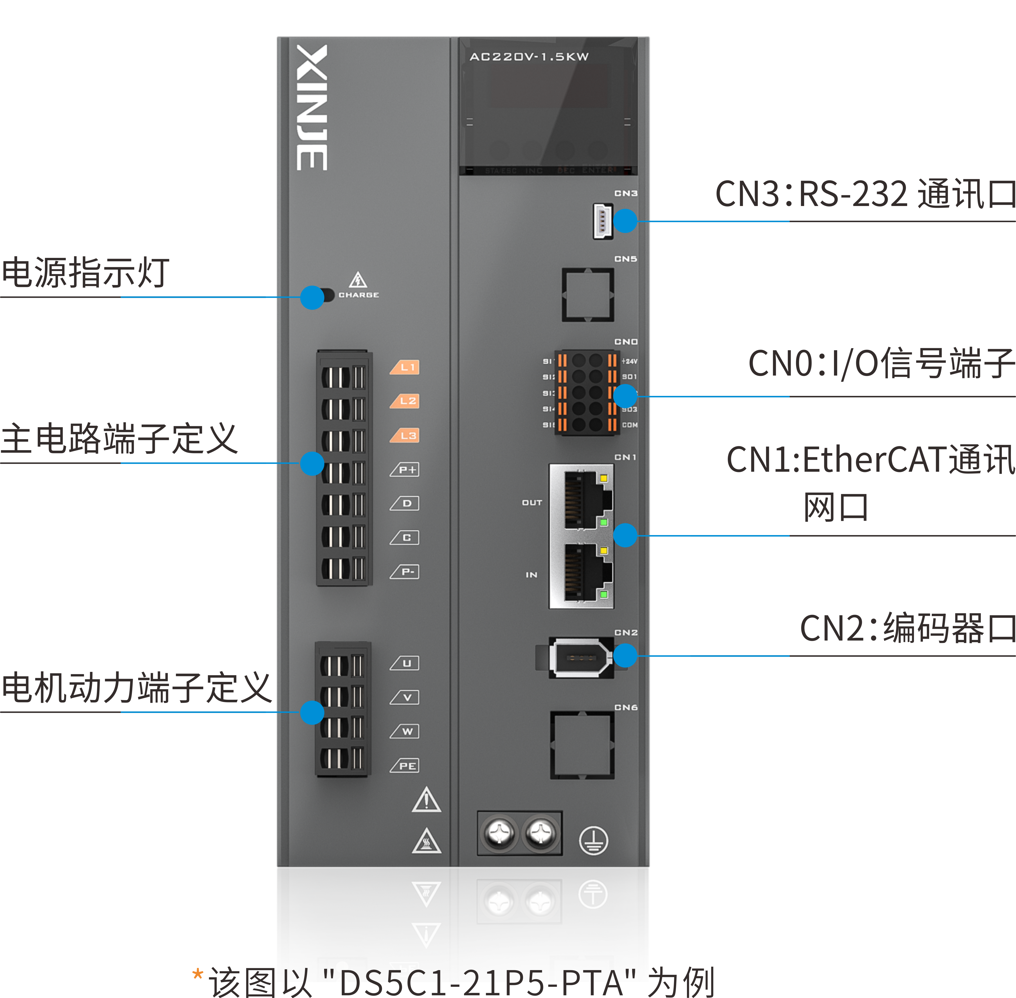 功能丰富，应用更广泛