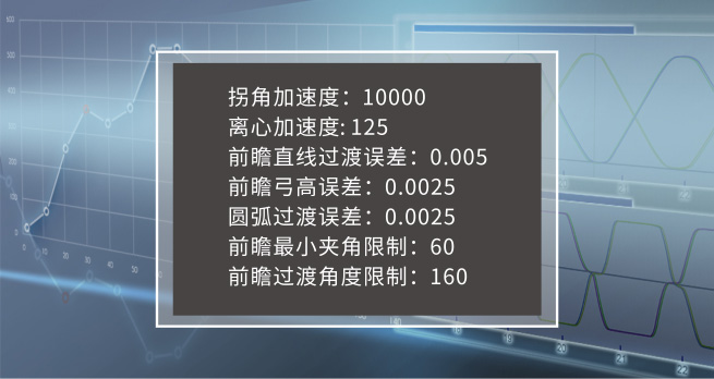 具备前瞻性思维,科学把握运动品质