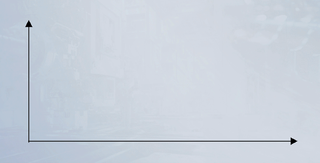 定位精度自动补偿