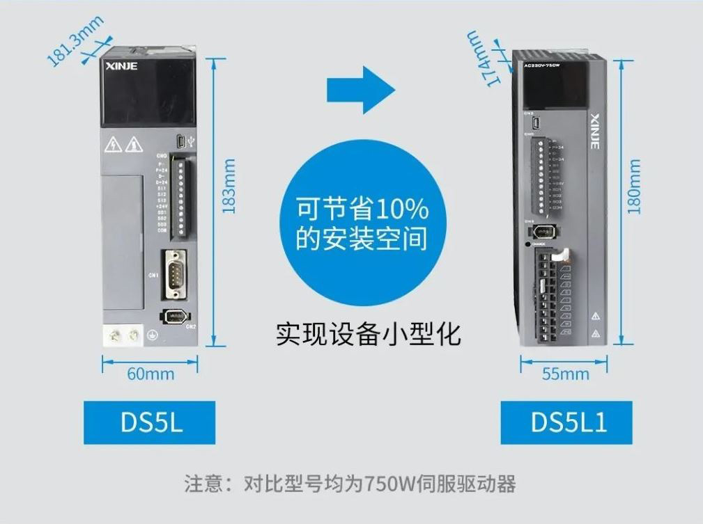 全新外观设计，体积更小巧
