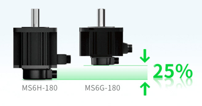 短小精悍，无限可能