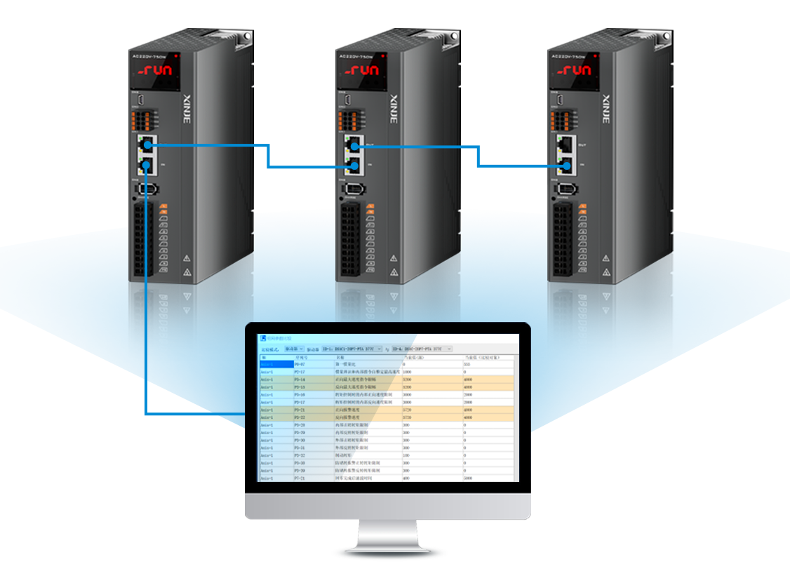 组网调试，更高效