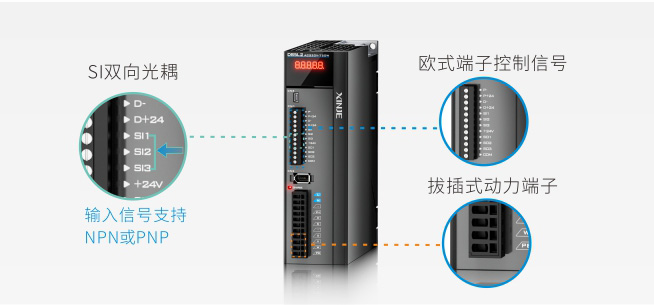 调试简单、操作便捷、节省维护时间