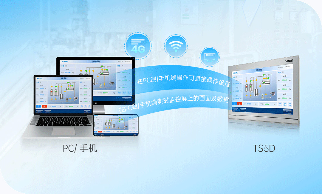 支持VNC远程桌面
