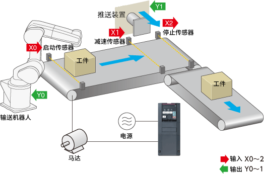 1763112007322215.png block2.png