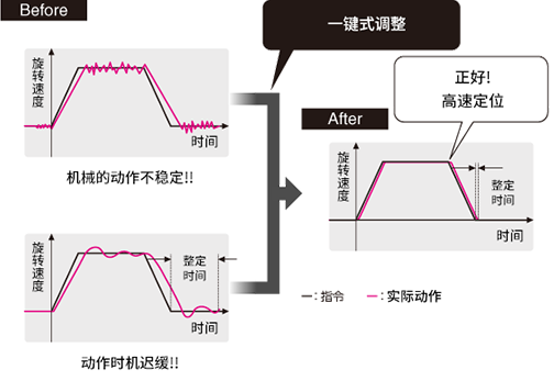 1763112658272972.png block1.png