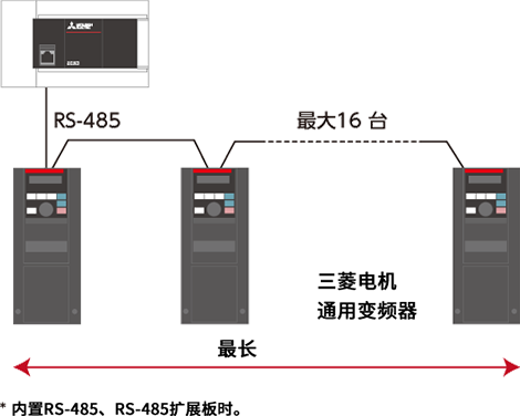 1763112783410841.png block2.png