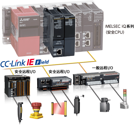 1763112821411567.png block3.png