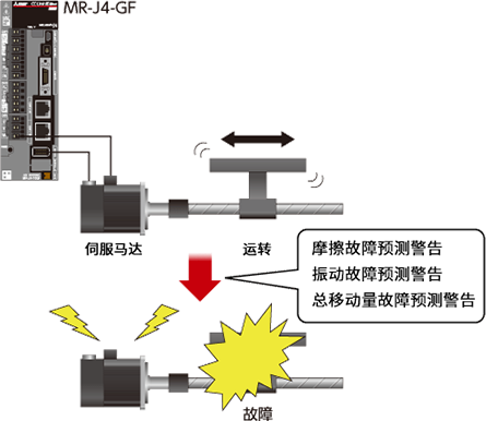 1763112864937488.png block4.png