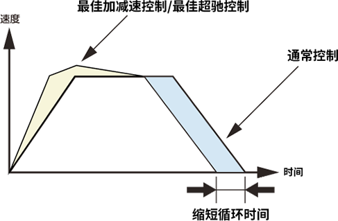 1763113069445271.png block1.png