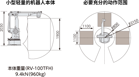 1763113099714648.png block2.png