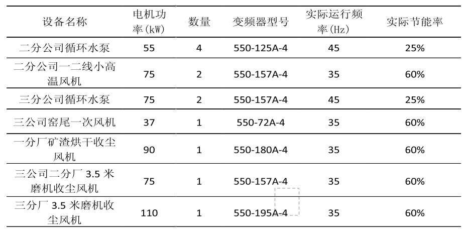 1763619925520318.png 微信图片_2025-11-20_142507_348.png