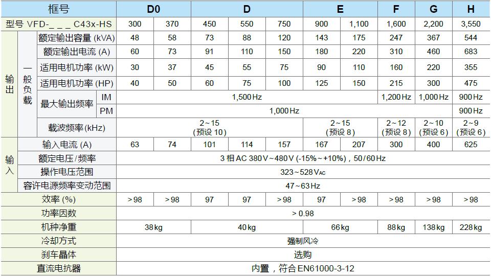 1765880488911387.jpg Products-202211141637075573.jpg