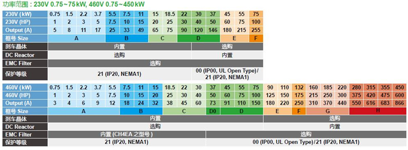 1765880597341351.jpg Products-202301111334457765.jpg