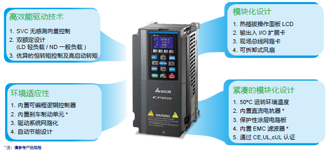 1765880722150266.png CP2000_20200706_02.png