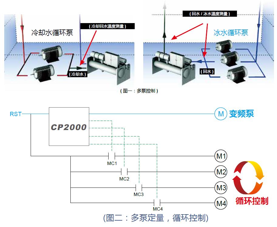 1765880756168498.jpg Products-202304181542101887.jpg
