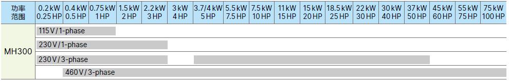 1765881303184739.jpg Products-202301111301073647.jpg