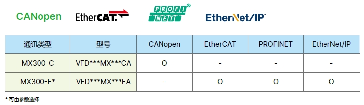 1765881533364439.jpg Products-202411041303574316.jpg