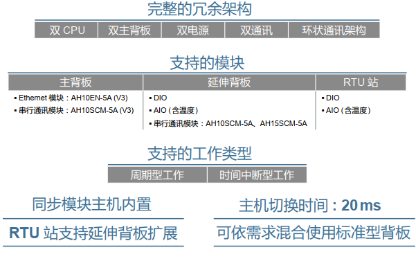 1765939661801410.png AH_CPU_SPEC_CN_4.png