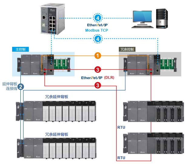1765939683851651.png AH_CPU_SPEC_CN_5.png