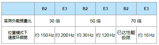 1765950969475892.png Products-202203221527275541.png