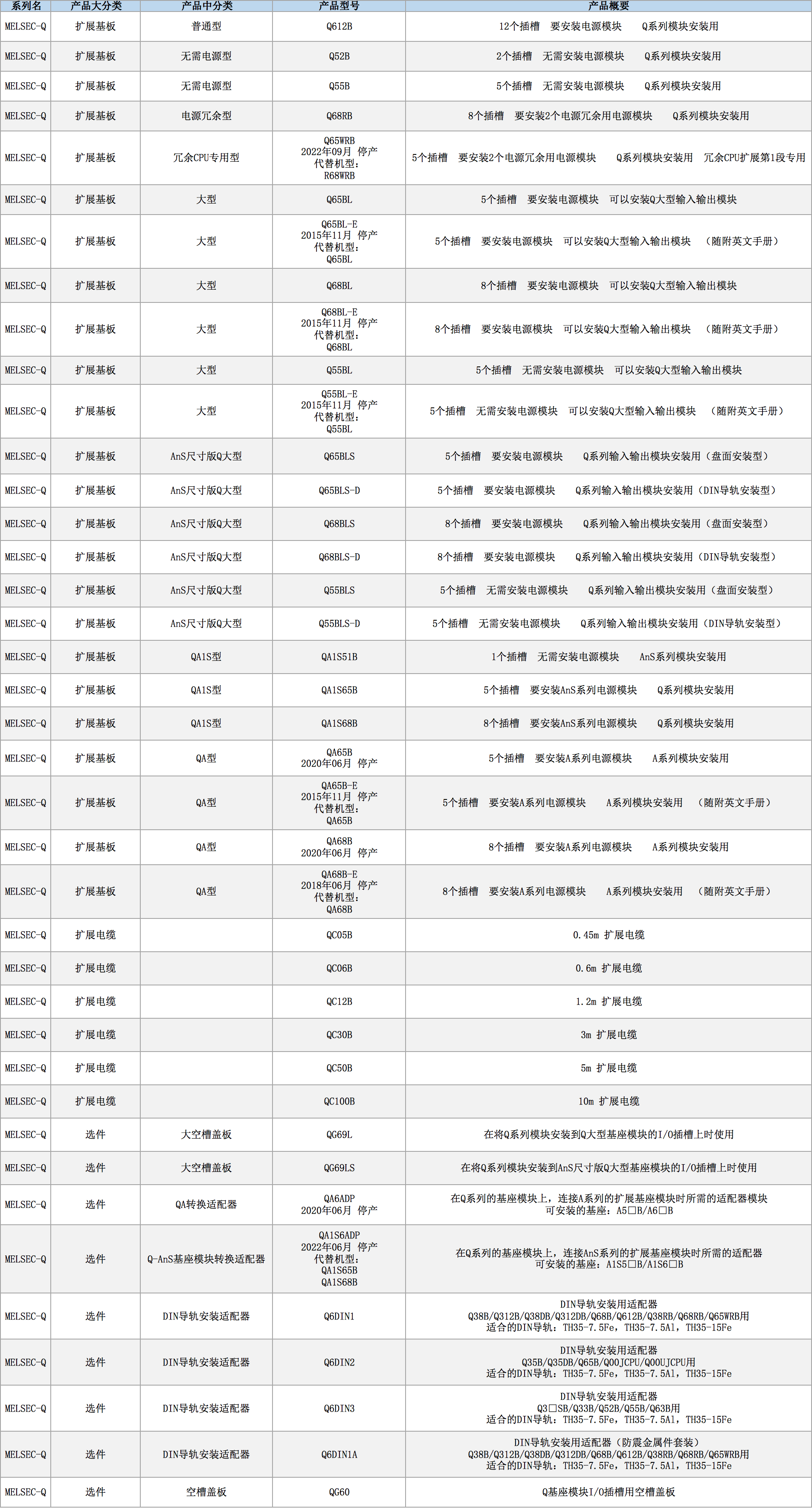 1766974130682589.png 图片1.png